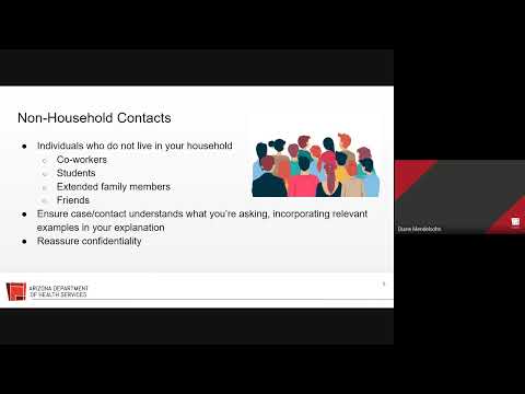 Individualizing The Interview