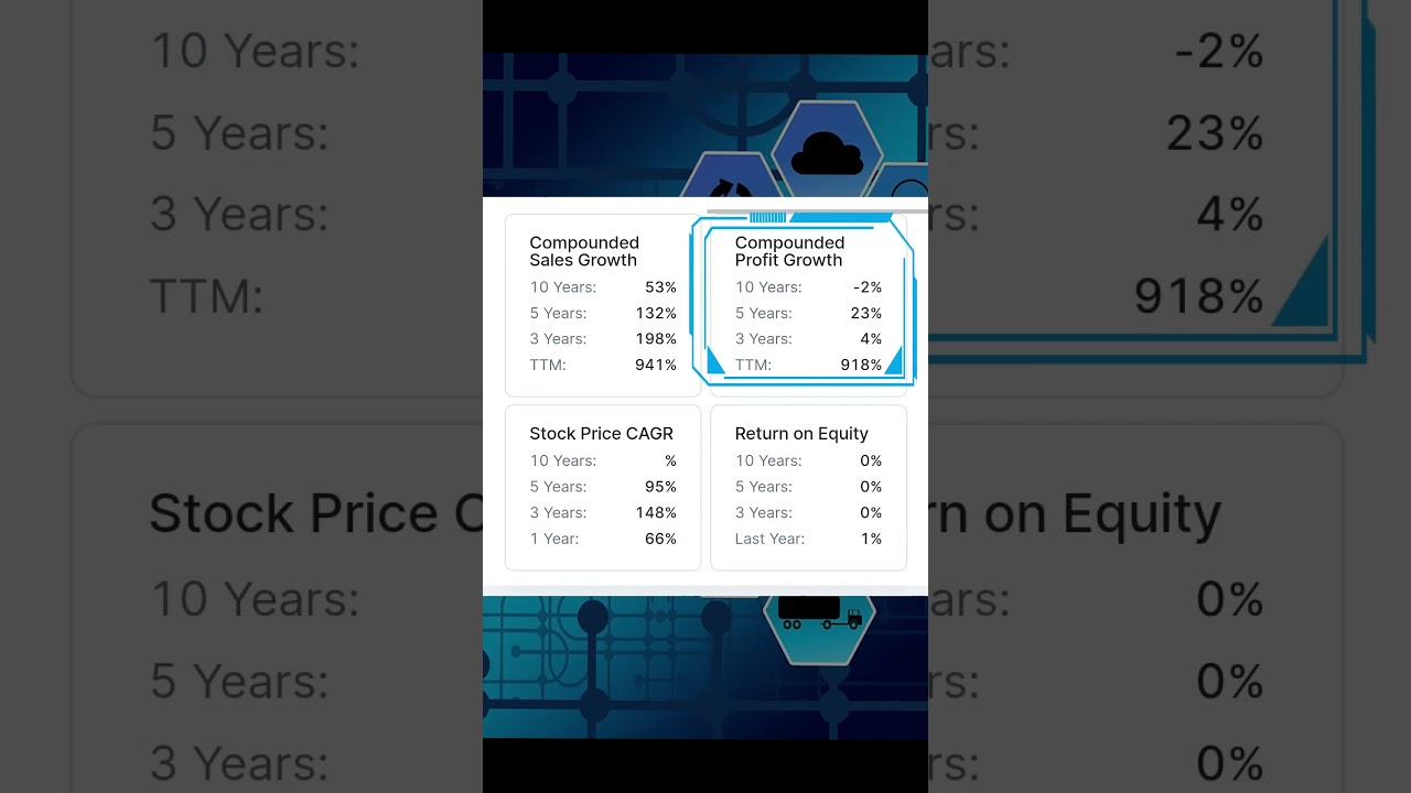 Sunshine Capital Ltd (SCL)| Analysis | Key Points | Fundamentals |