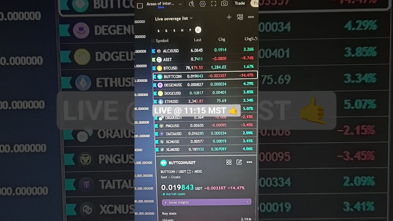 ⚠️📉 MONDAY LIVE — RISK WATCH + POTENTIAL SETUPS