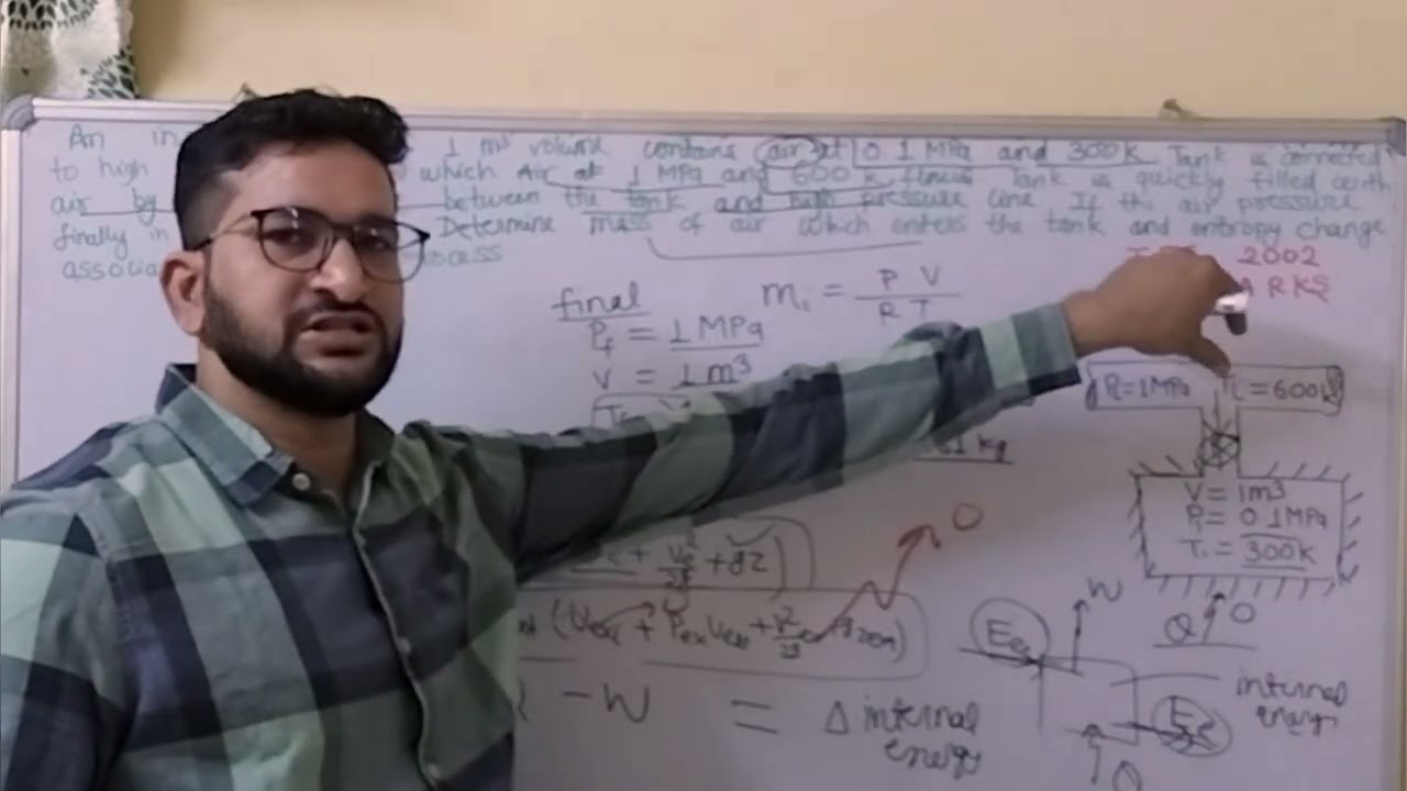 🔥 Toughest ESE PYQ on Unsteady Flow Energy Equation Solved | 99% Students Skipped This! 