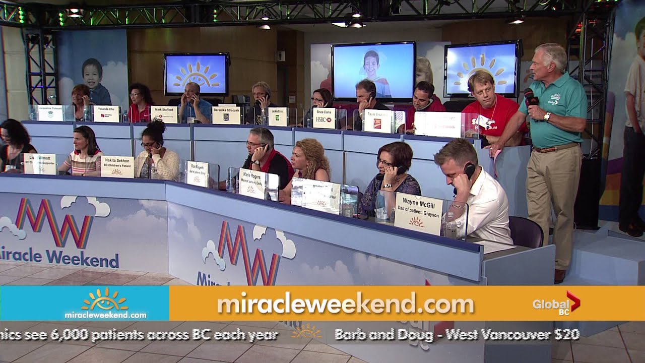 Miracle Weekend 2013 - CIBC