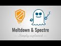 Meltdown & Spectre vulnerabilities - Simply Explained