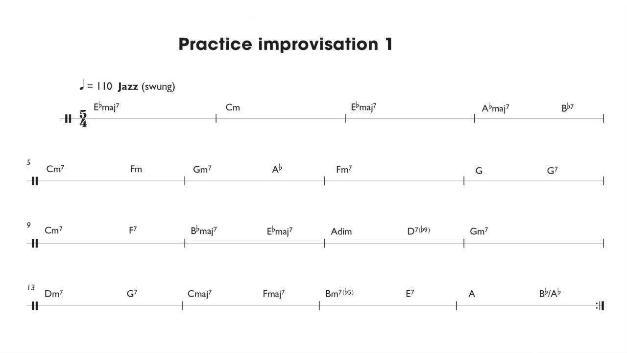 Improvising in a Jazz Style – Trinity Rock & Pop Guitar