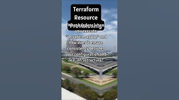 Terraform Resource Provisioning  #shorts  #devops #cloudops #terraform