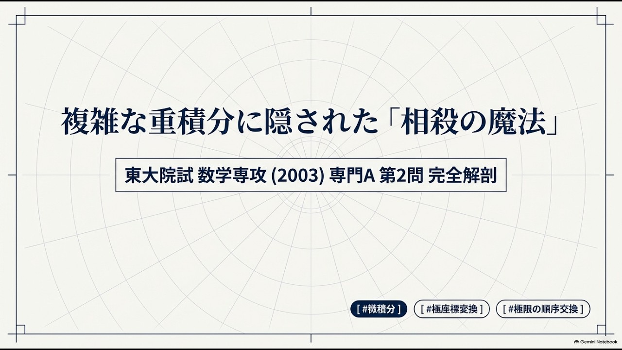 University of Tokyo Mathematics Graduate Entrance Exam 2003
