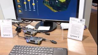 Famous Graphics Processor (GPU) implementation in an FPGA (Altera Cyclone V) Profile