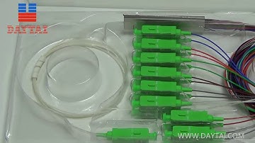 PLC Splitter Mini Module 12 Color SC/APC 1x16