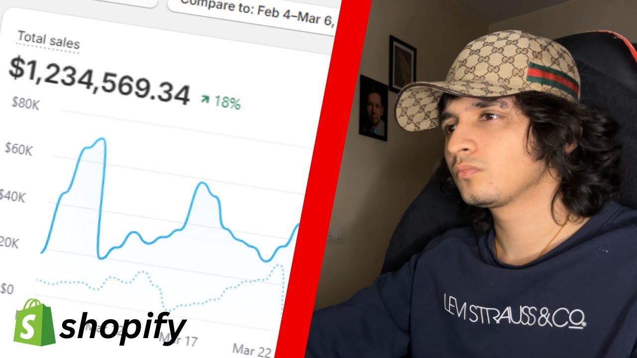 I Did $1.2M In 30 Days With Shopify! (Full Guide)