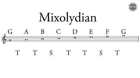 Lecture 1.3 -  More on scales (Coursera - Fundamentals of Music Theory 4)