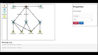 TopicExchange