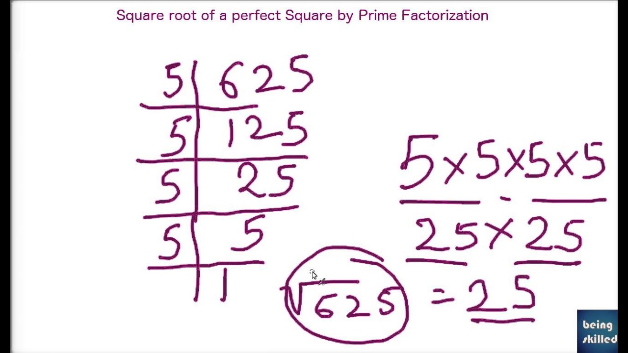 How to calculate Square Root of a perfect Square ?