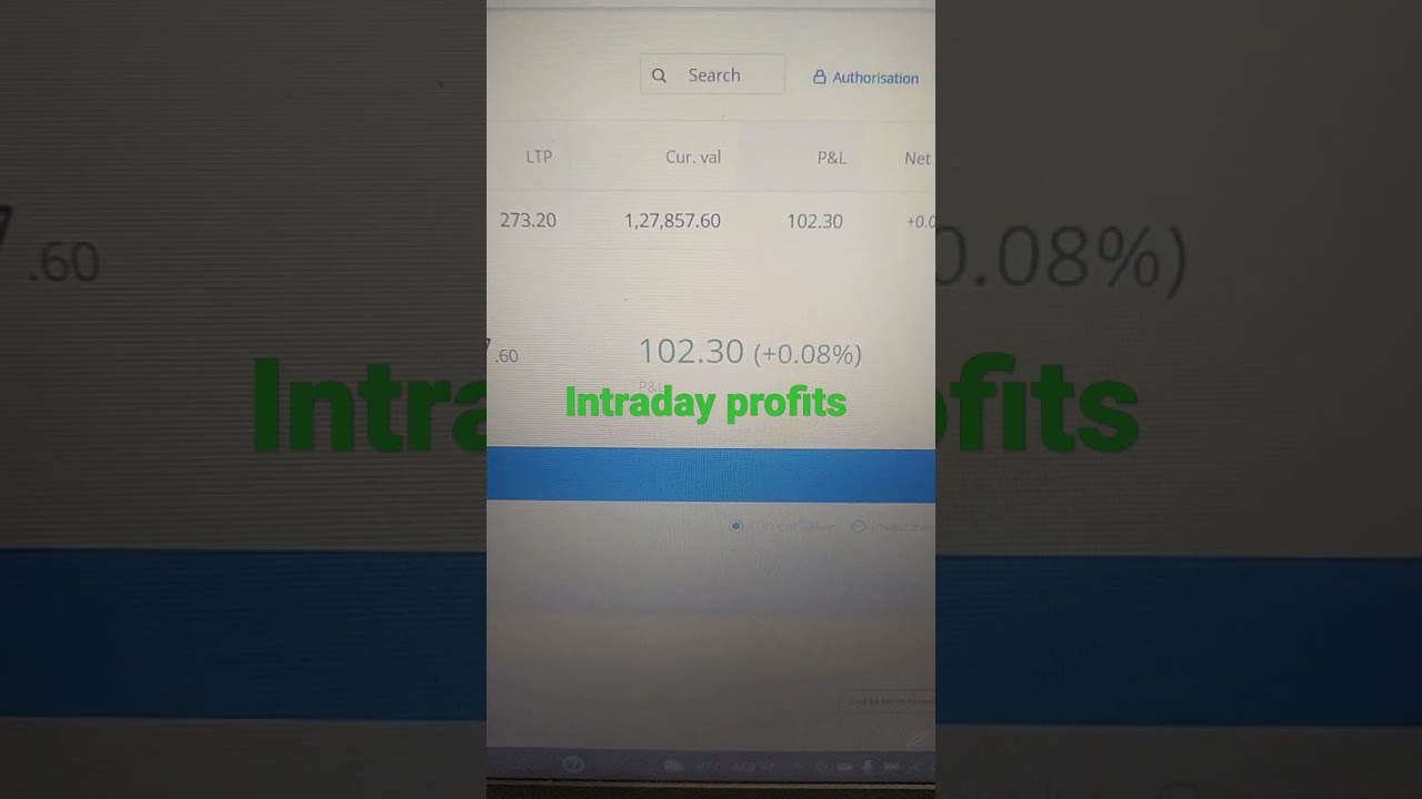 Chennai Trent Trader| Vedanta| Intraday Trading| Profits 🤑🤑🤑| Scalping