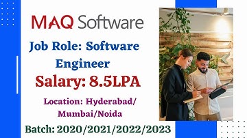 MAQ Software Off Campus Hiring Freshers/Experienced Graduates for the Role of Software Engineer |