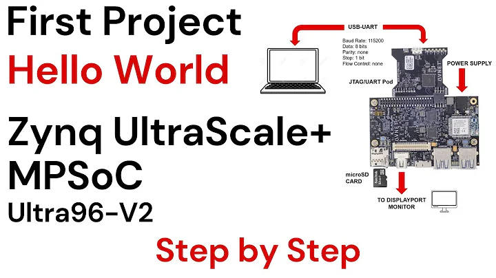 Zynq Ultrascale+ MPSoC Ultra96-V2 - Hello World Project