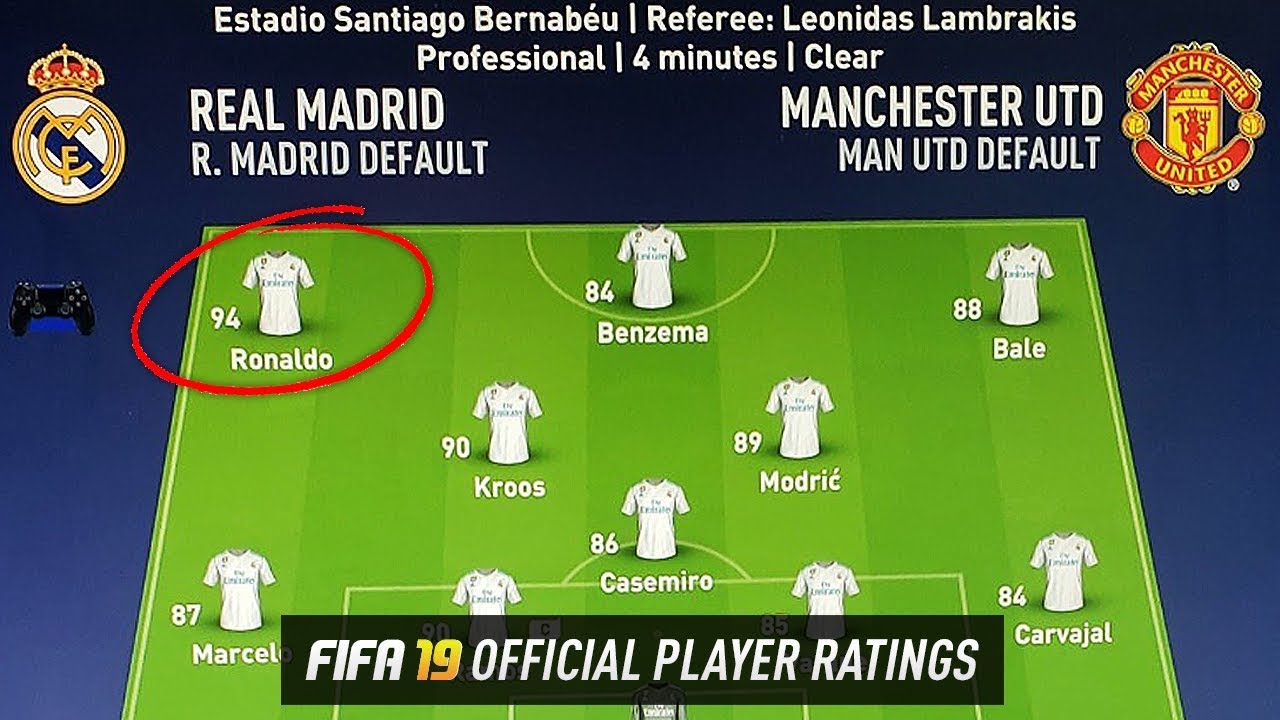 Fifa 19 Mitarbeiter Fifa 19 Mitarbeiter