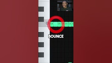 HOW TO MAKE A SOUTHSIDE TYPE BEAT PART 2 | Fl Studio Tutorial | HOW TO MAKE A 808 MAFIA TYPE BEAT