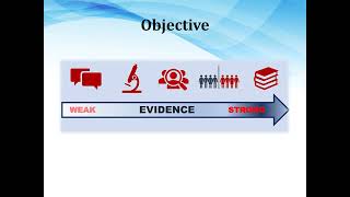Sp 2025 NUR 2243 Evidence-Based Practice PowerPoint Management pptx recording