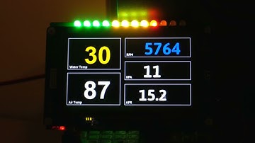 STM32F746G DISCO CAN DASHBOARD