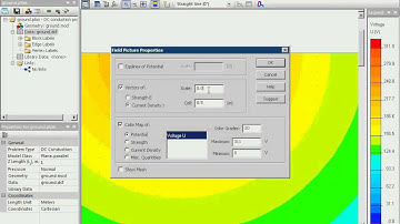 QuickField Webinar: Electric current flow simulation