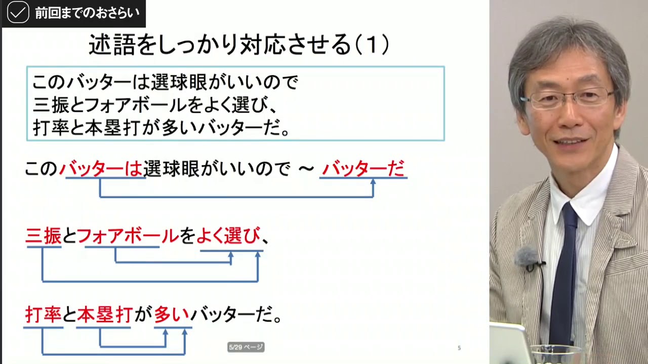Schoo 1 月刊 マジ文章書けないんだけど 朝日新聞ベテラン校閲記者が毎月教える一生モノの文章術 1 前田 安正 先生 自己紹介 Youtube
