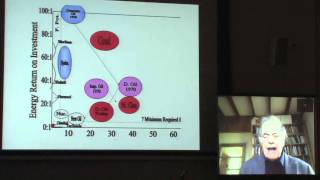 Richard Douthwaite - Money Supply in an Energy Scarce World, Peak Oil - 1 of 4