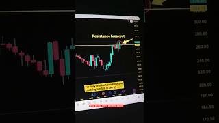 Resitance breakout candidate 💥#stockmarket #trading #forex #crypto #bitcoin #nifty #shorts