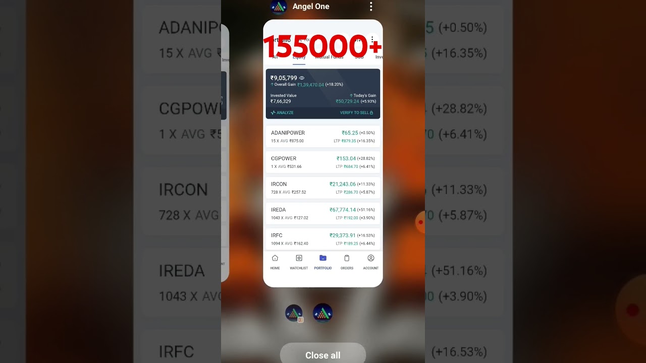 Exit Poll based live trading | Election Results | Modi 3.0 