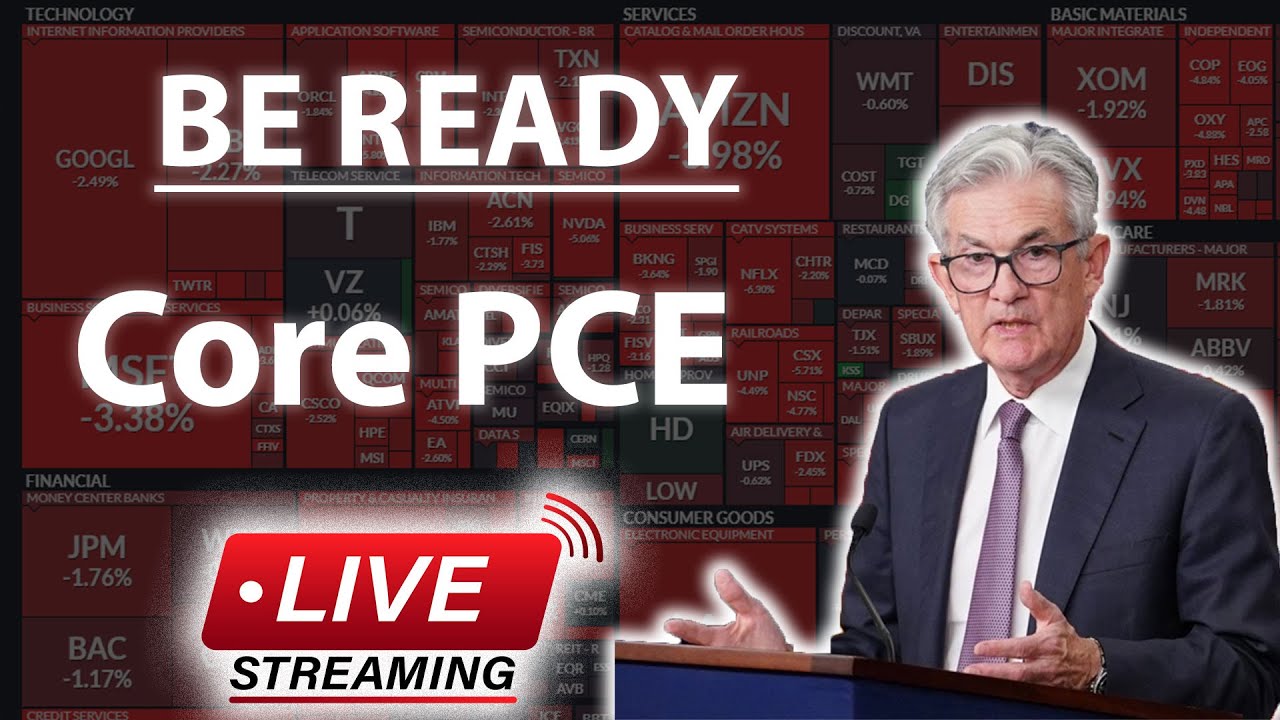 FOMC Forecast Today FOMC Meeting Minutes Live YouTube