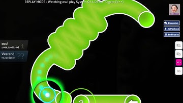 System of a down - cigaro