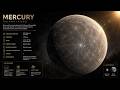 Mercury: The Planet That Shouldn't Exist So Close to the Sun! ☀️🔥