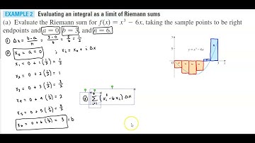 Math 1A 5.2 Example 2 Evaluating an integral as a limit of Riemann sums Part A