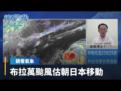 【鏡看氣象ｘ賈新興】布拉萬颱風估朝日本移動 對台無直接影響｜台語新聞 #鏡新聞