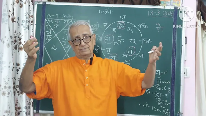 Astro U P Mishra Jamshedpur more details about nakshatra siddhanth.