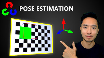 OpenCV Python Pose Estimation for Objects (Algorithm and Code)