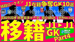 ミルアカ Milkサッカーアカデミー 毎朝配達中 Youtube