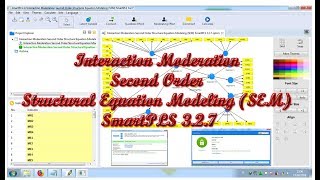 Interaction Moderation Second Order Structural Equation Modeling (SEM) SmartPLS 3.2.7