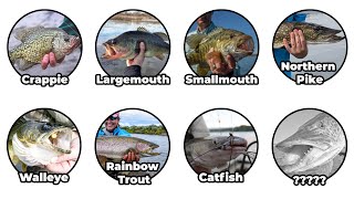 Every Fresh Water Fish Explained