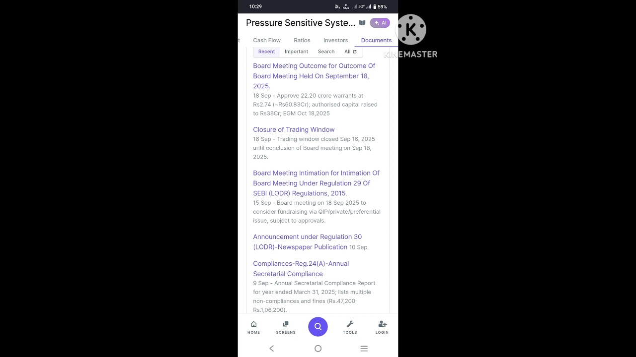 pressure sensitive systems india ltd. pressure sensitive systems india ltd share update.