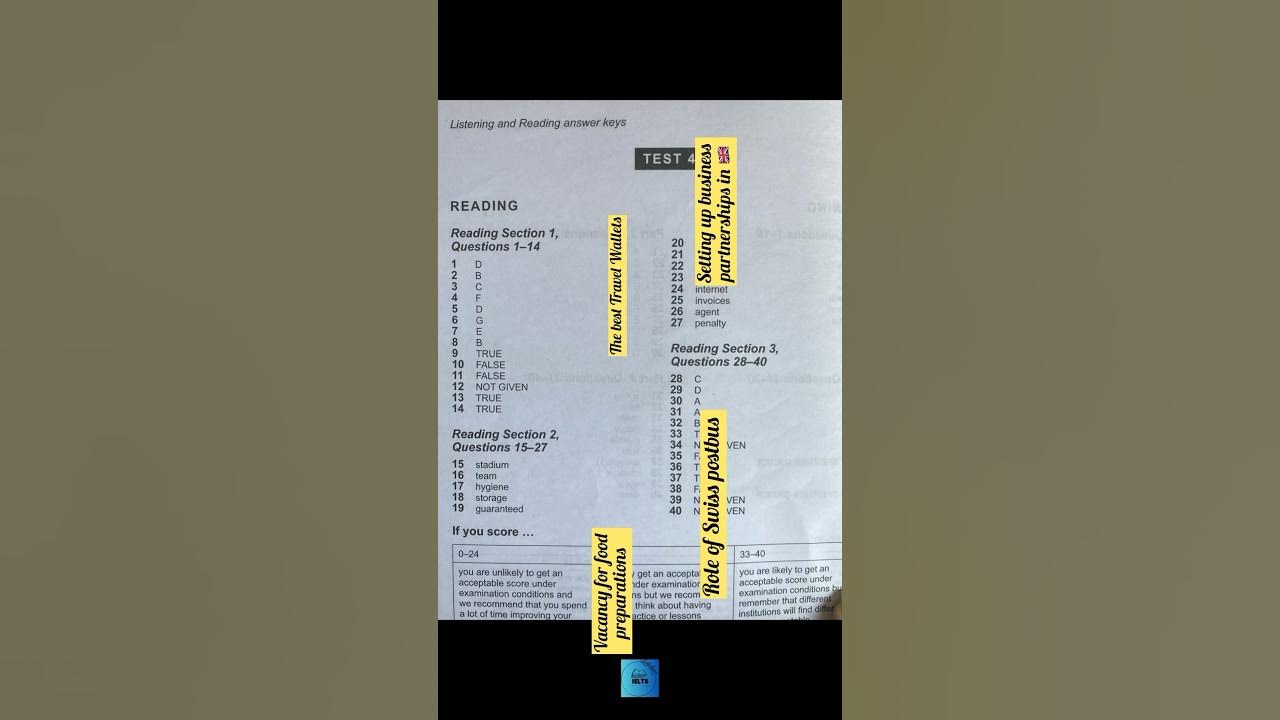 IELTS General Training Answers The best Travel Wallets ielts reading