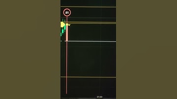 How to win Every trade, pure price action, Binary option ban, Binomo, quatex, expert option, iq