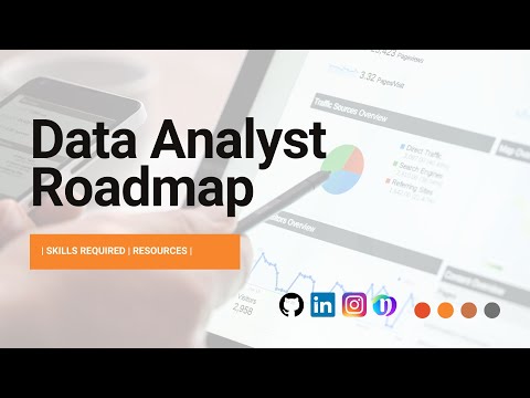 |Data Analyst Roadmap for Beginners| Resource |Skills Required| #dataanalytics #dataanalysis