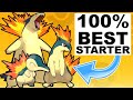 10 Secrets Revealed by "Pokemon of the Year"