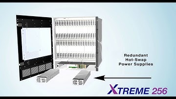 Quintech Electronics XTREME 256 Matrix Switch