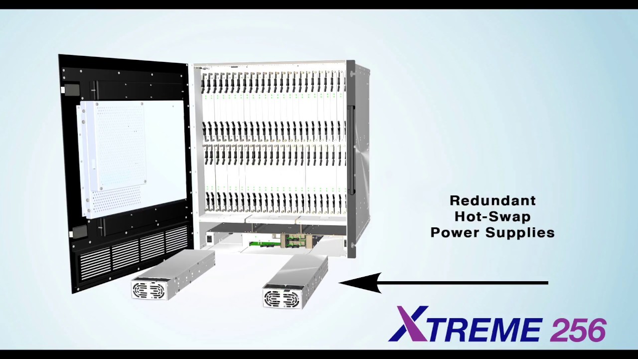 Quintech Electronics XTREME 256 Matrix Switch