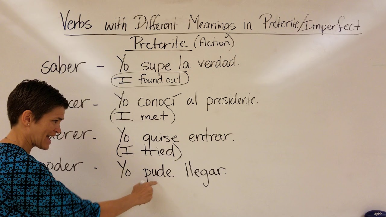 Spanish 3 2B Verbs With Different Meanings In Preterite Imperfect Spanish 3 2B Verbs With Different Meanings In Preterite Imperfect