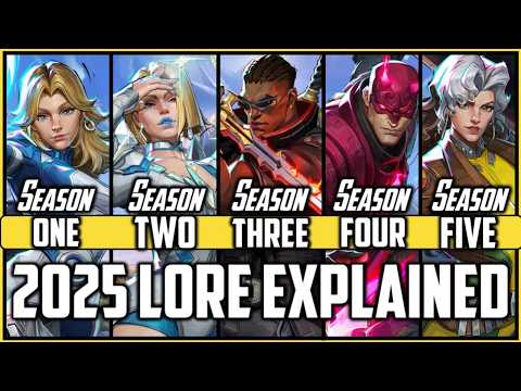 ALL 2025 Marvel Rivals Lore Explained