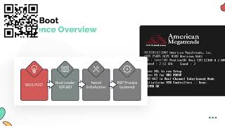 Linux Boot Sequence   KodeKloud 7