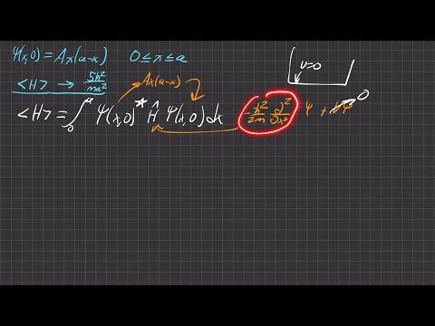Griffiths Quantum Mechanics