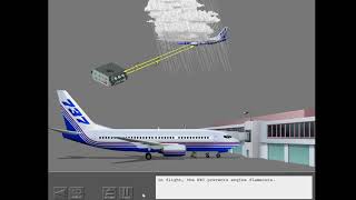 17. Boeing 737NG - Engine Start & Ignition