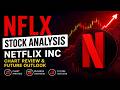 NFLX Stock Analysis | Netflix Inc Stock Chart and Business Update